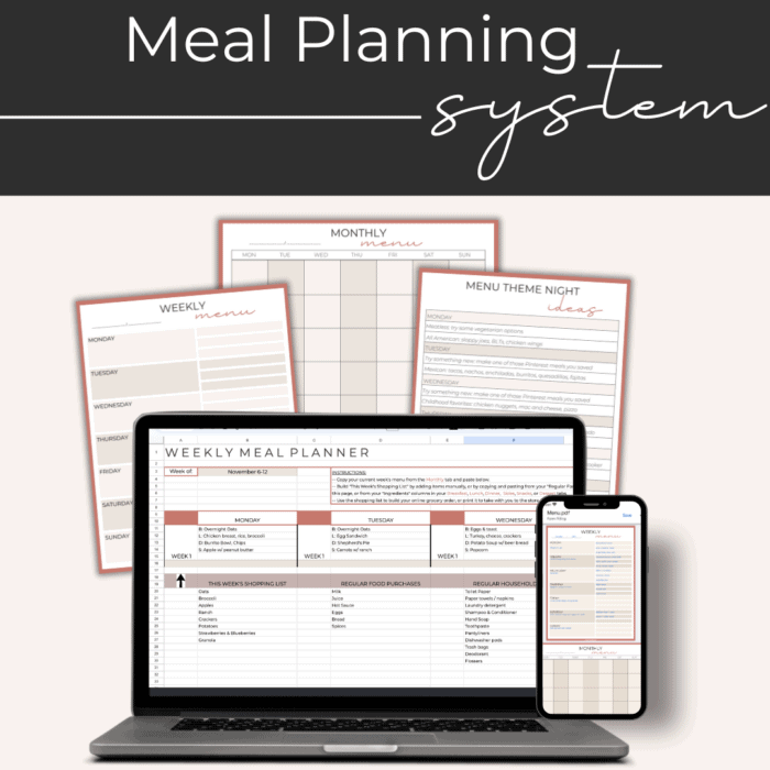 Meal Planning System: An Absolute Game Changer for Busy Moms - Just ...