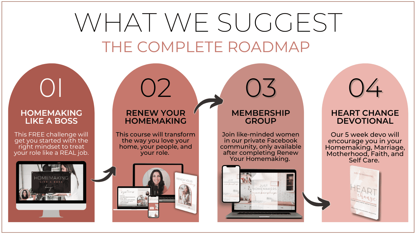 What we suggest: The complete roadmap.
1. Homemaking Like a Boss Free Challenge
2. Renew Your Homemaking digital course
3. Membership Group
4. Heart Change Devotional